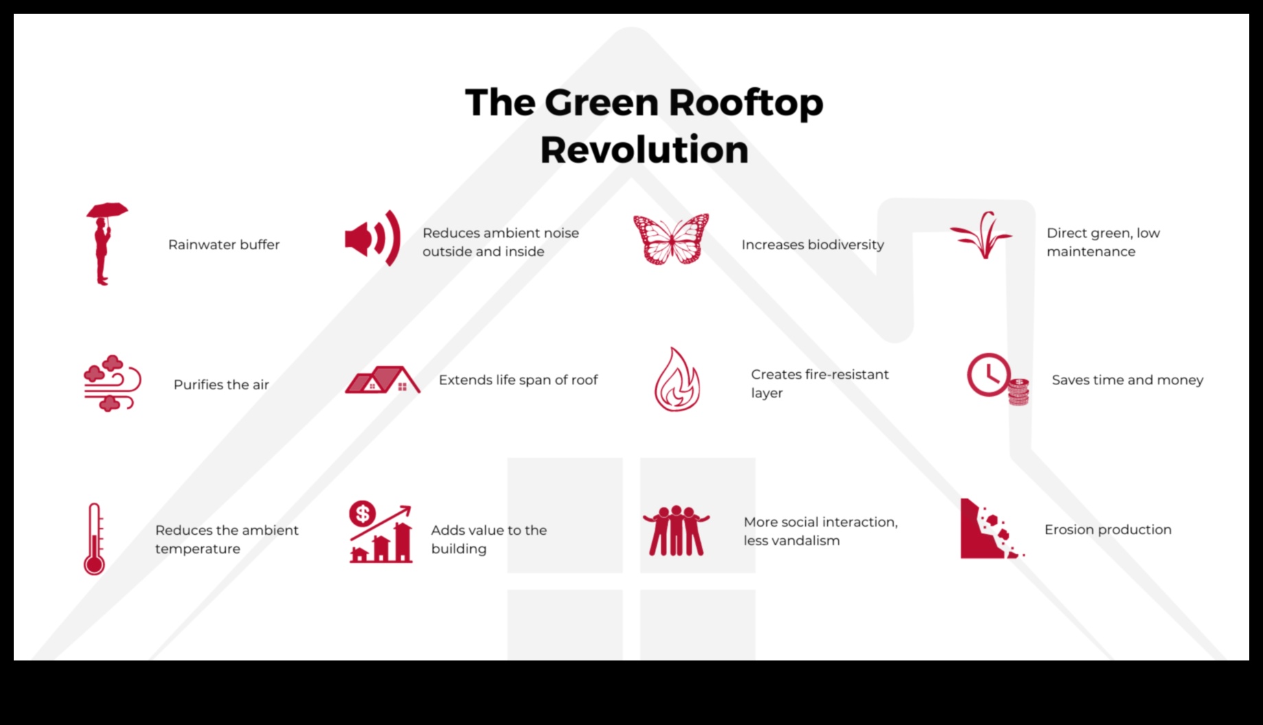 Design urban înălțător: evadări pe acoperiș în jungla de beton