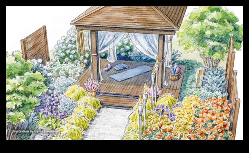 Cum inspiră și influențează peisajele designul spațiilor de yoga în aer liber?