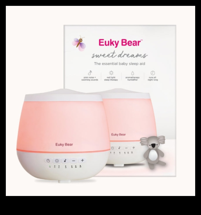 Necesități pentru timpul somnului: echipament esențial pentru vise dulci