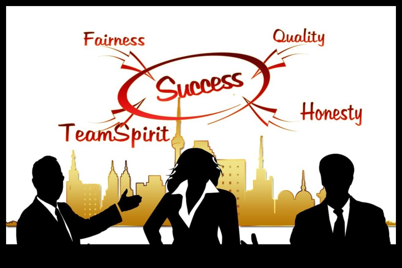 Evoluția succesului etic: strategii dezvăluite