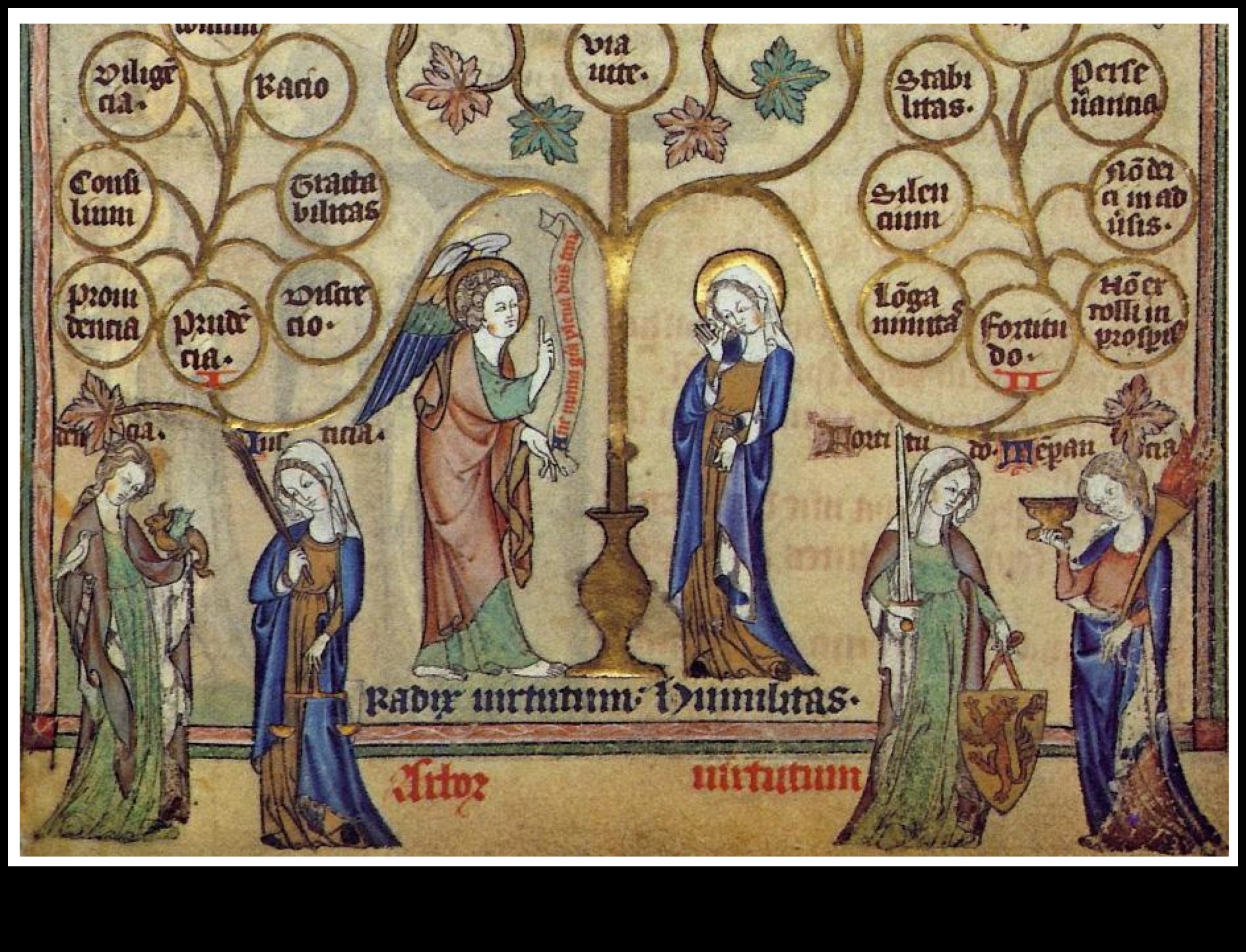 Viziuni ale virtuții Reprezentarea moralității de către arta medievală 4 Viziuni ale virtuții: teme morale în reprezentările artistice medievale