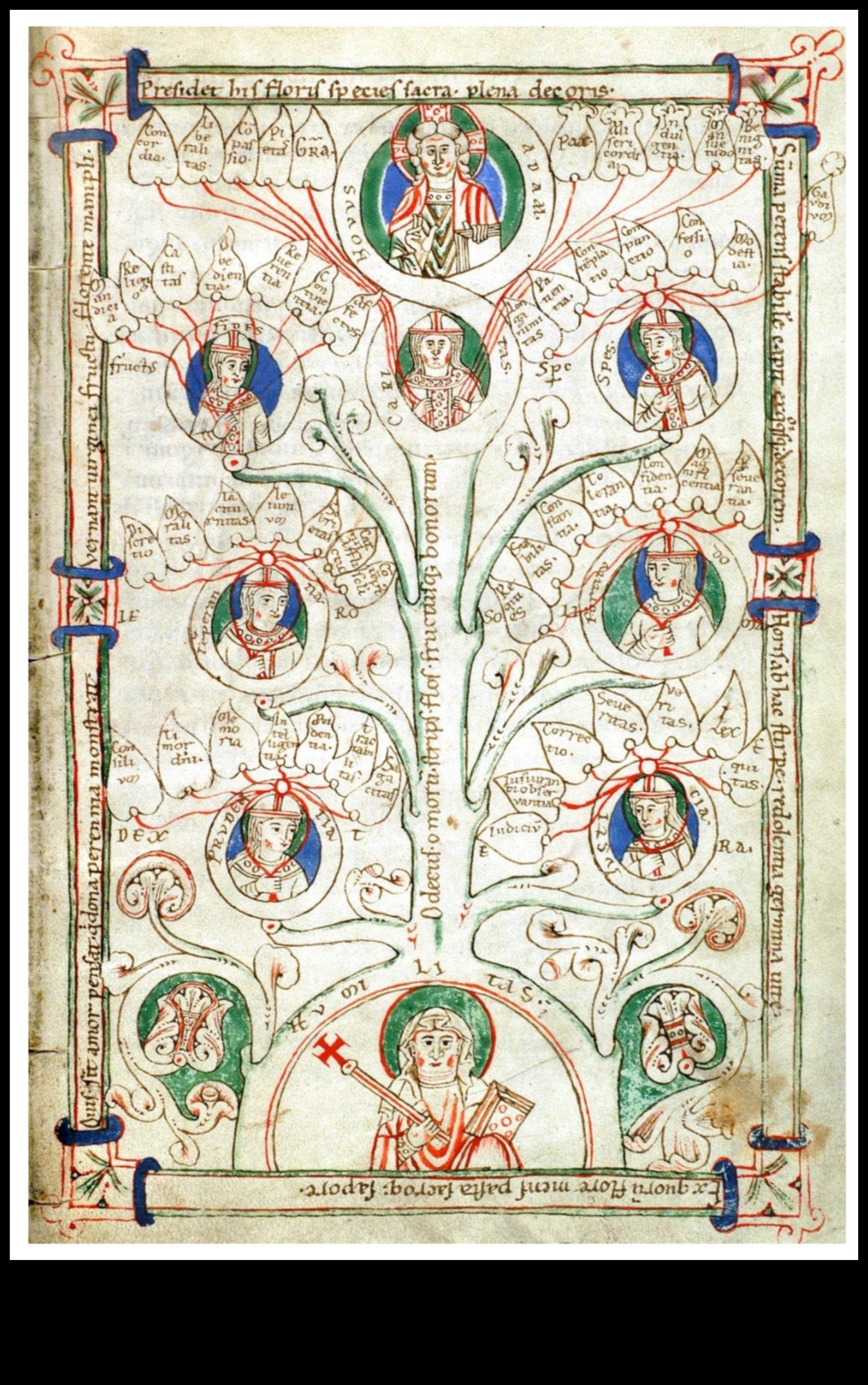 Viziuni ale virtuții Reprezentarea moralității de către arta medievală 3 Viziuni ale virtuții: teme morale în reprezentările artistice medievale