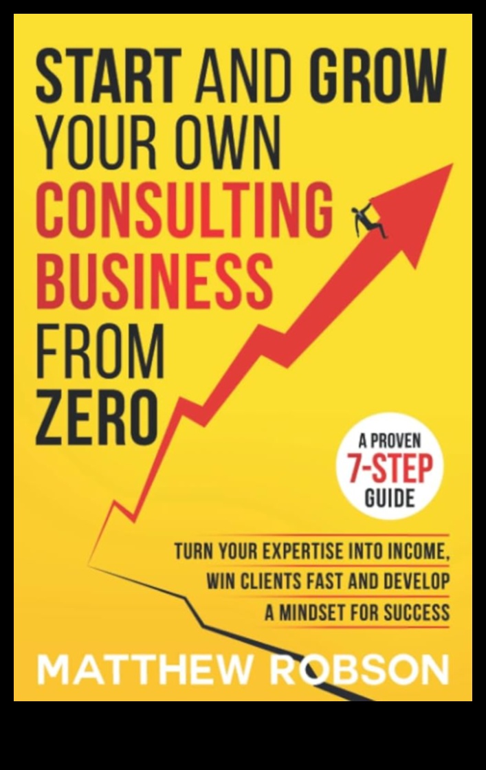 Cronici de consultanță în afaceri: povești de succes în creștere