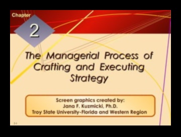 Crearea viitorului: strategii de proces pentru succesul în afaceri