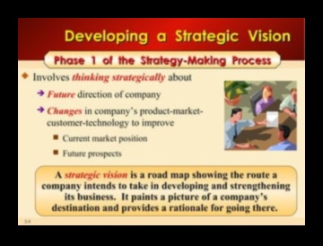 Crearea viitorului: strategii de proces pentru succesul în afaceri