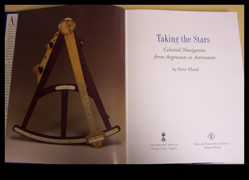 Astro-Quests: Navigarea în tărâmurile cerești cu astronauți