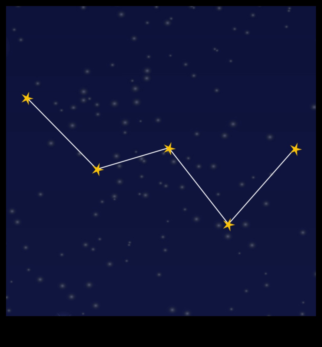 Constelații cerești Un ghid înstelat al minunilor spațiului cosmic 4 Constelații cerești: conectarea punctelor minunilor astrale din spațiul cosmic