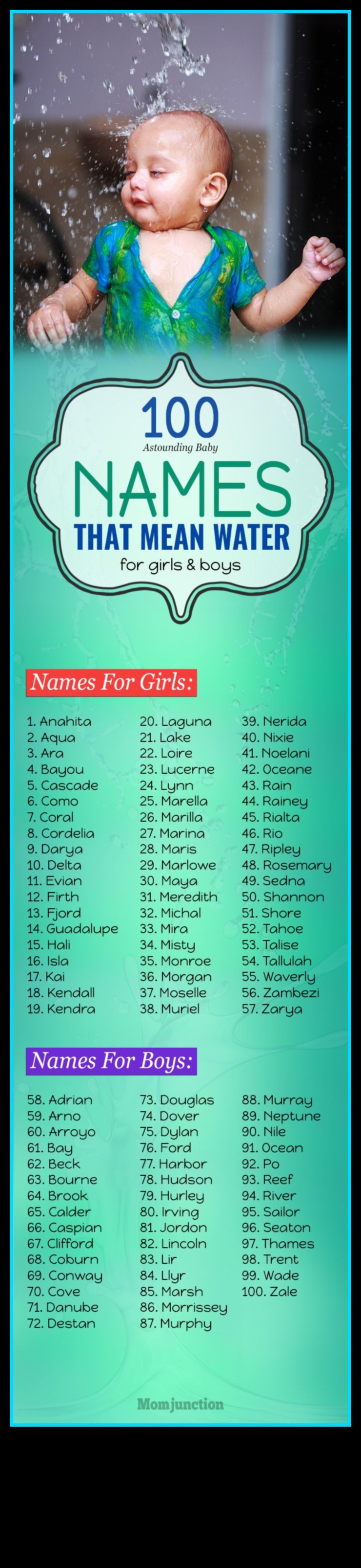 Picături de ploaie strălucitoare Nume de bebeluși strălucitoare și răcoritoare pentru fete și băieți 2 Picături de ploaie strălucitoare: nume de bebeluși strălucitoare și răcoritoare