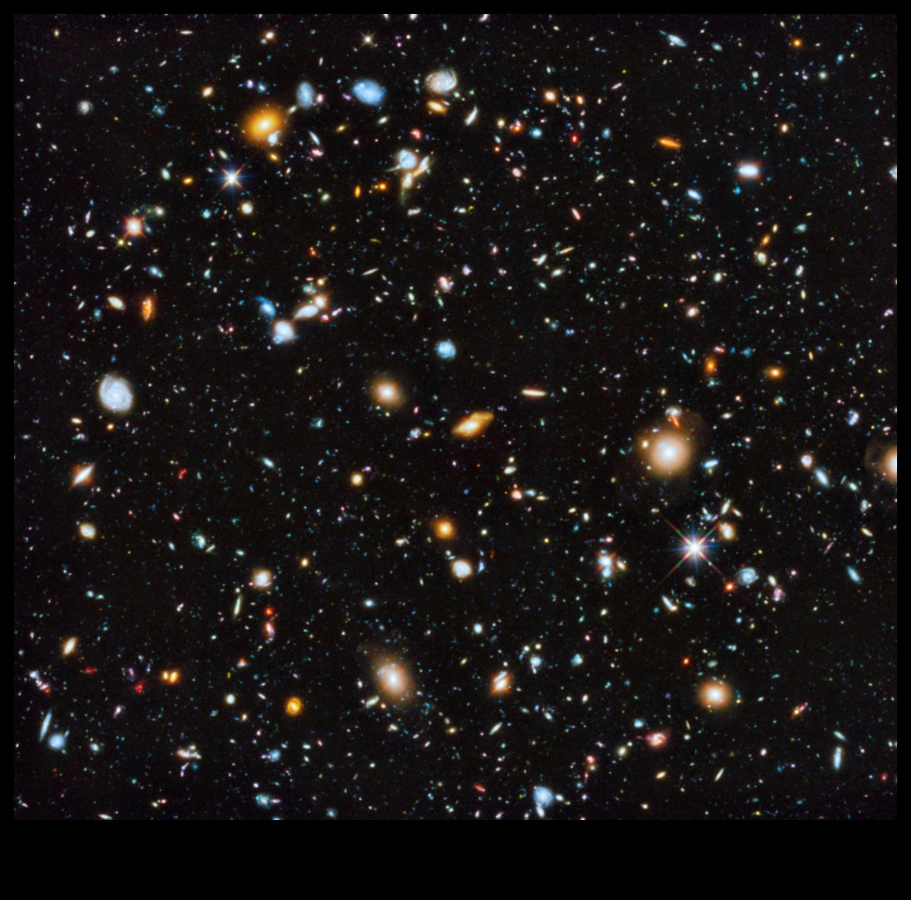 Amplitudinea astronomiei: înțelegerea dimensiunii minunilor cerești din spațiul cosmic