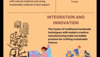 Crearea viitorului: strategii etice pentru succesul în afaceri