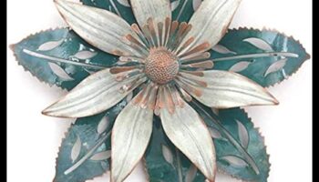 Farmecul în fiecare petală: arta accentelor în aer liber