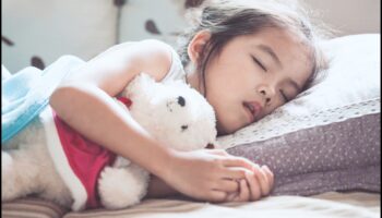 Necesități pentru timpul somnului: echipament esențial pentru vise dulci