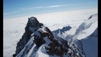 Summit Elevation: Majesty of Mountain Peaks