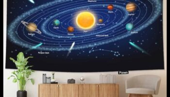 Tapiseria cerească: împletirea celor bogați a sistemului nostru solar