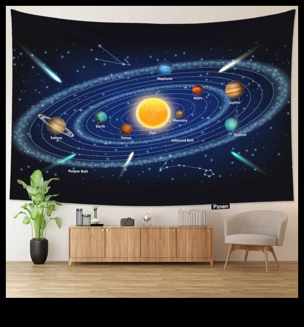 Tapiserie cerească O viziune Sistemul nostru solar 1 Tapiseria cerească: împletirea celor bogați a sistemului nostru solar